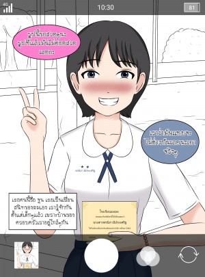 อ่านโดจิน ยังไงก็เป็นได้เเค่เพื่อน แปลไทย